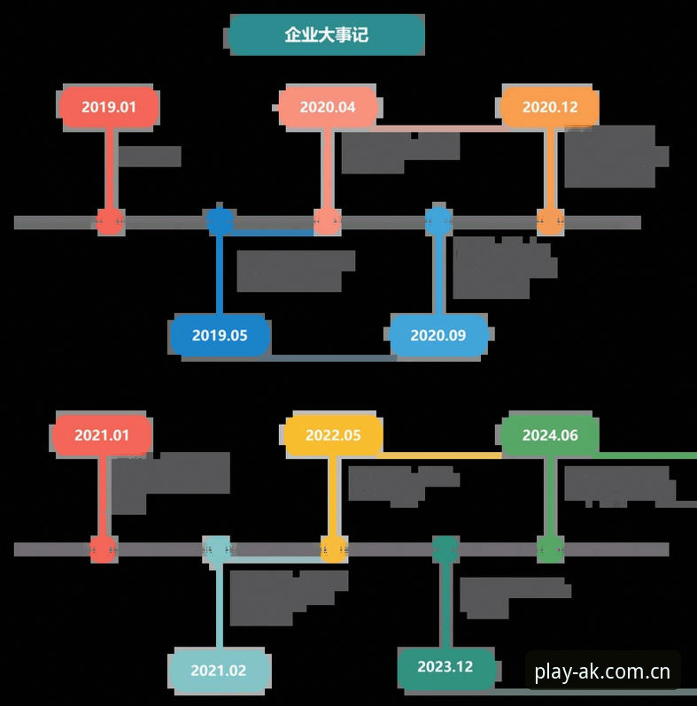AK体育有风险吗 足球总监的艰难决策实用指南——从贝纳蒂亚马赛经历看团队管理