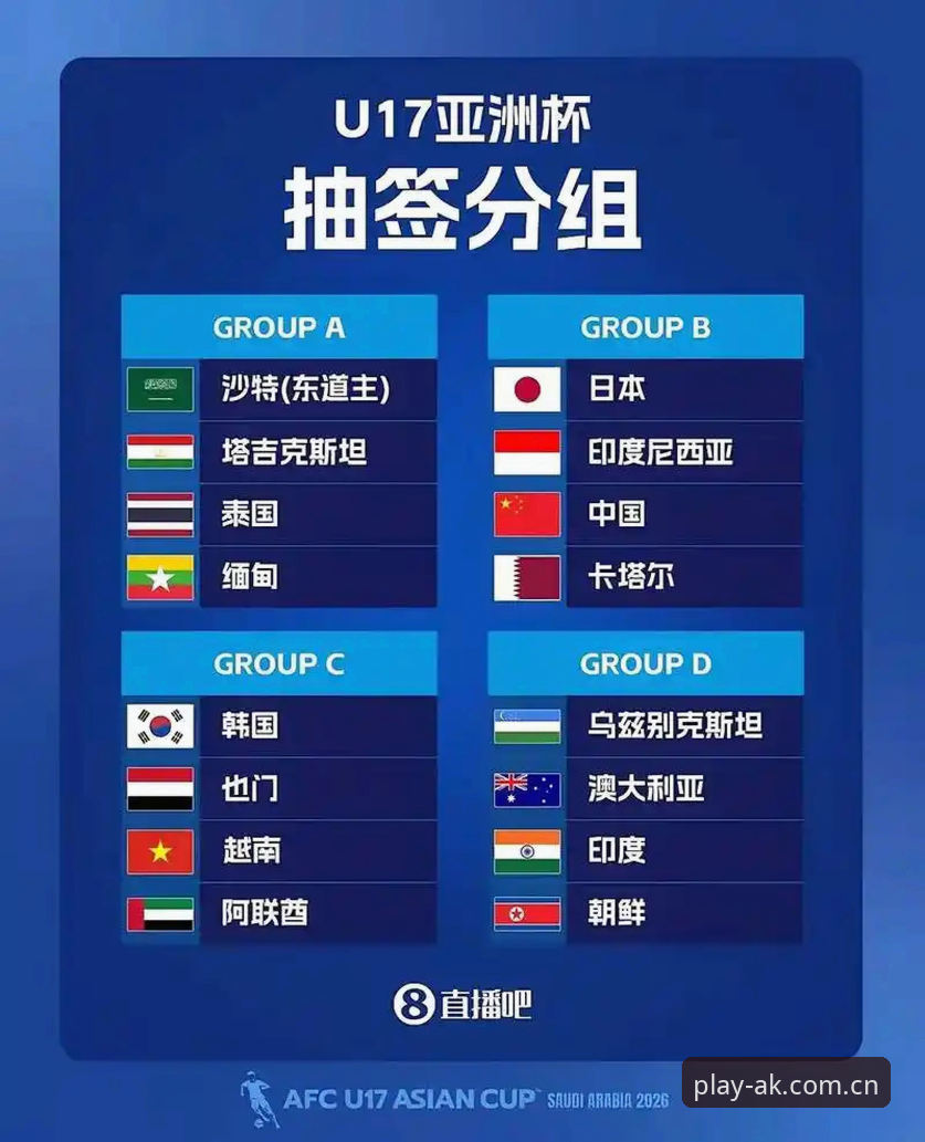 AK体育使用教程功能详解 U17世界杯抽签结果揭晓,中国足球小将迎来新挑战——AK体育平台深度解读最新赛事动态
