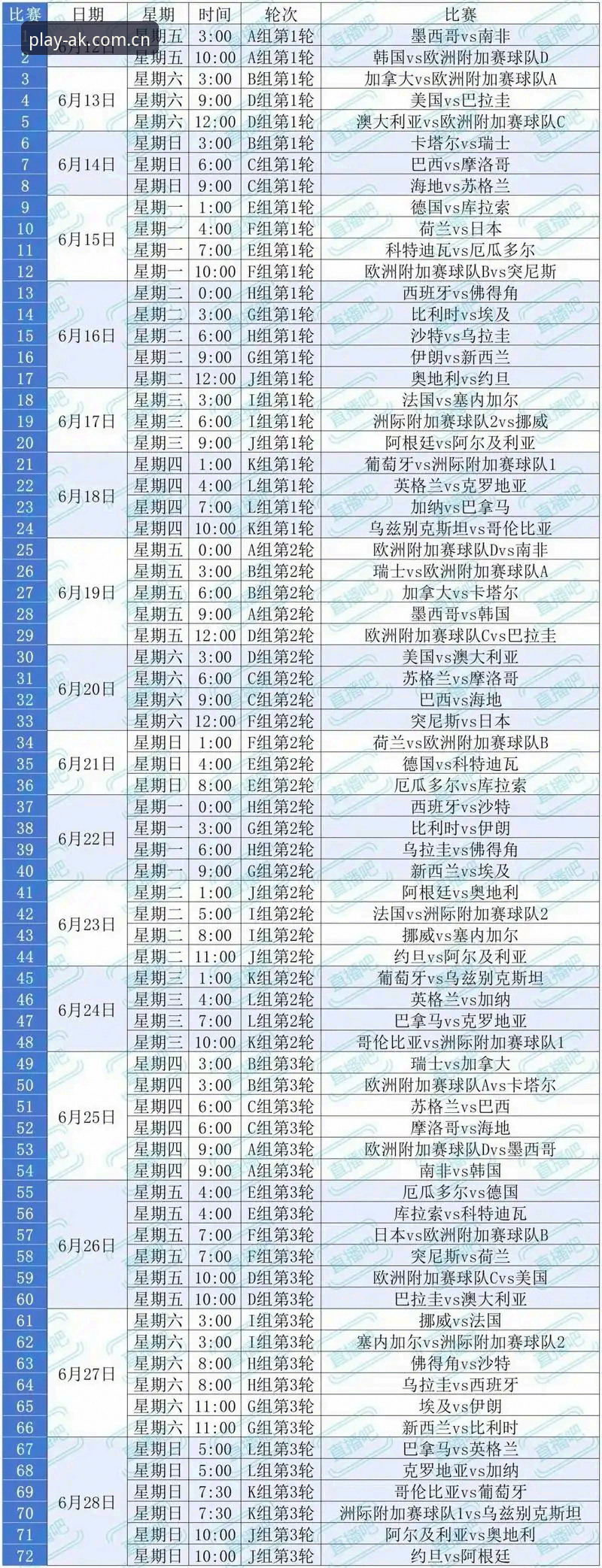 AK体育iOS下载评测 世界杯观赛vs签证困境:AK体育平台带你了解约旦土耳其球迷的赴美难题